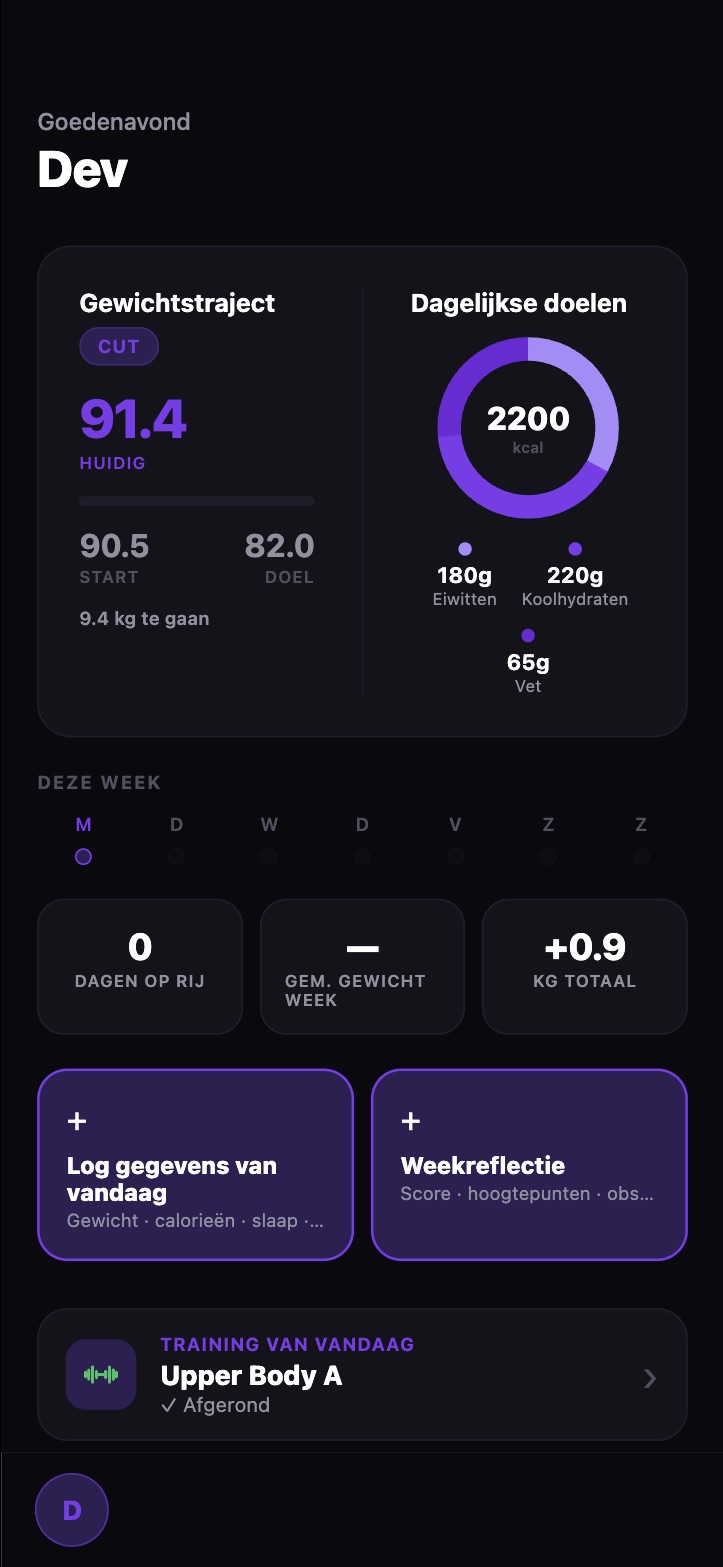Cliënt dashboard met gewichtstraject, dagelijkse doelen en training van vandaag